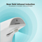 Désinfectant pour les mains infrarouge à induction Mousse d'eau liquide électrique Capteur de mouvement intelligent Distributeur de savon automatique rechargeable sans contact